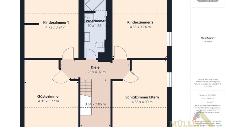 Moderne Doppelhaushälfte mit Photovoltaik-Anlage und Garten für die ganze Familie