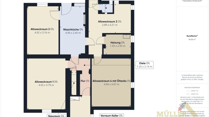 Moderne Doppelhaushälfte mit Photovoltaik-Anlage und Garten für die ganze Familie