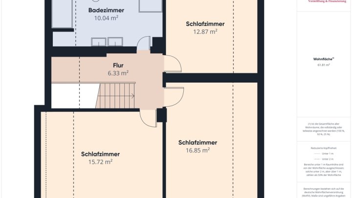 FREUDENBURG: WOHNHAUS MIT SEPARATEM BAUGRUNDSTÜCK IN GRENZNÄHE