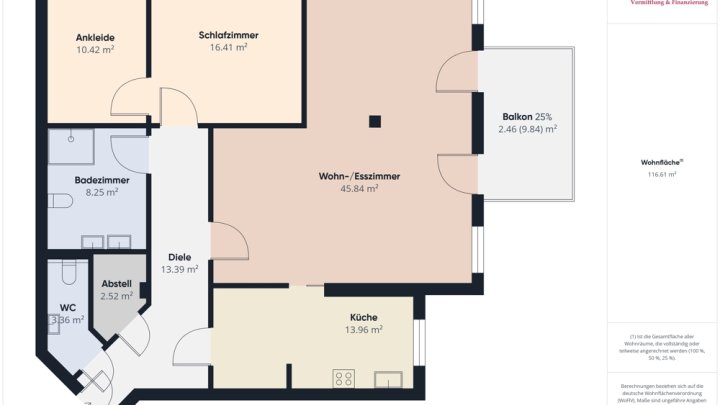 PERL / SENIORENGALERIE MOSELPARK:

117 m² - WOHNUNG MIT BALKON, AUFZUG, KELLER UND TG - STELLPLATZ