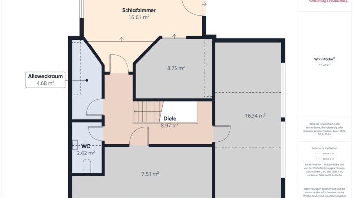 !WOHNEN UND LEBEN WIE IM URLAUB!  GEPFLEGTES ANWESEN MIT 5 SCHLAFZIMMER, 3 KM VON SAARBURG!