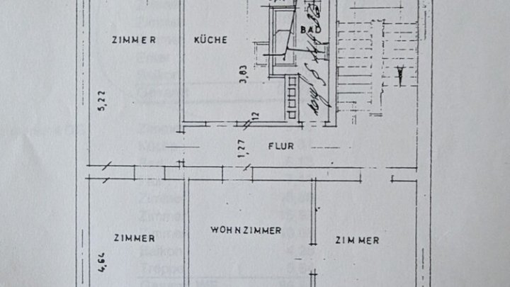 Altbaucharme: 4-ZKB Eigentumswohnung mit Balkon, sofort verfügbar