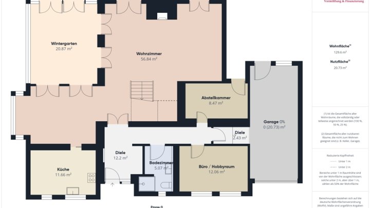 GRENZE L-SCHENGEN: 

SEHR GEPFLEGTES, ELEGANTES WOHNHAUS IN TOP-LAGE!
