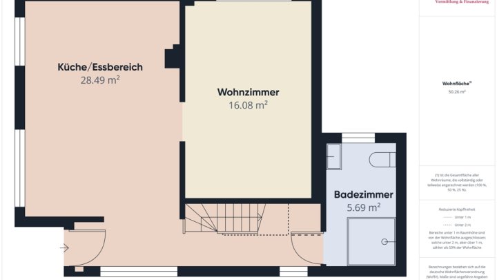 SOFORT VERFÜGBAR: 67 M² WOHNHAUS AUF 14 AR GRUNDSTÜCK!