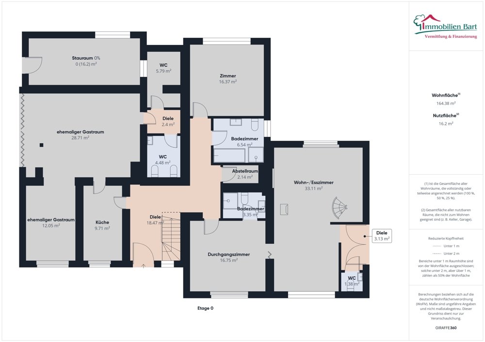 Grundriss EG