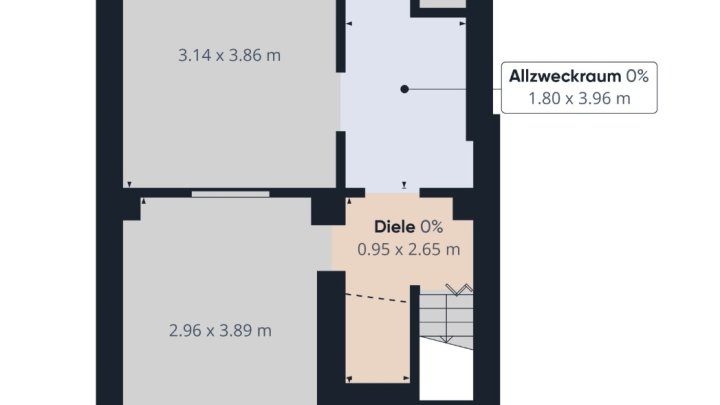 Charmantes Reihenmittelhaus mit Garten und umfangreicher Sanierung