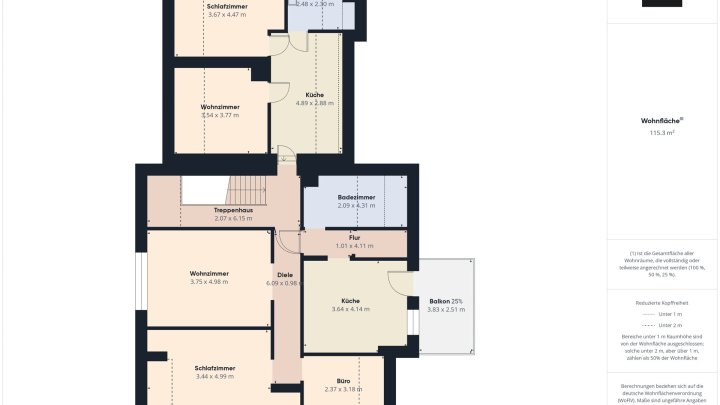 Mehrfamilienhaus mit 5 Einheiten in St. Ingbert-Mitte