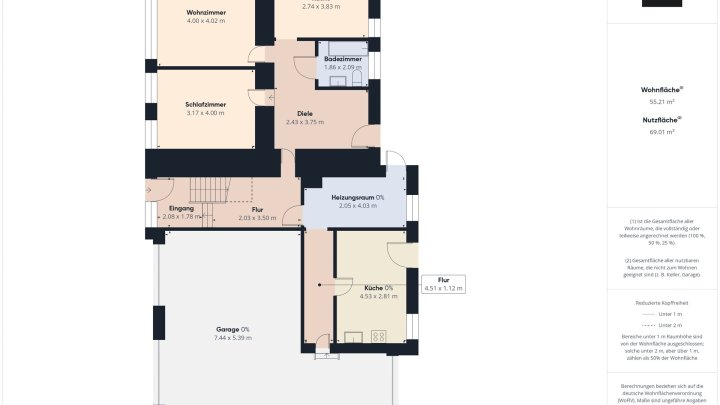 Mehrfamilienhaus mit 5 Einheiten in St. Ingbert-Mitte
