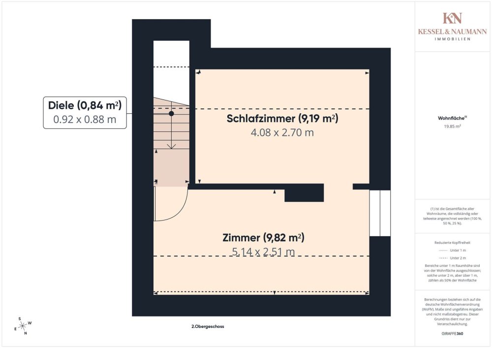 Obergeschoss