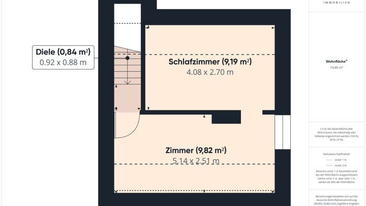 Kapitalanlage in Furpach mit monatlichen Einnahmen & Wohnrecht