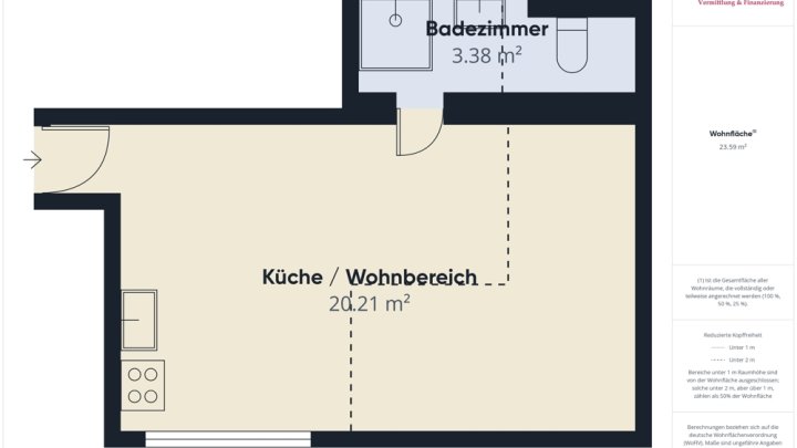 SOFORT VERFÜGBAR: 24 M² APARTMENT IN TOP WOHNLAGE