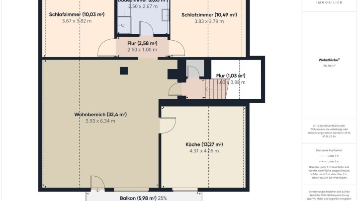 Großzügige 3-Zimmer-Dachgeschosswohnung mit Balkon in Püttlingen