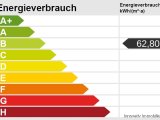 Energieskala