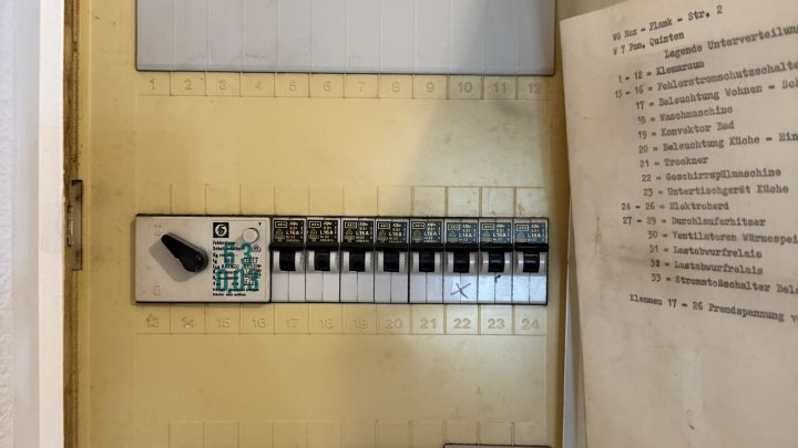 Frisch renovierte Eigentumswohnung sucht Mieter