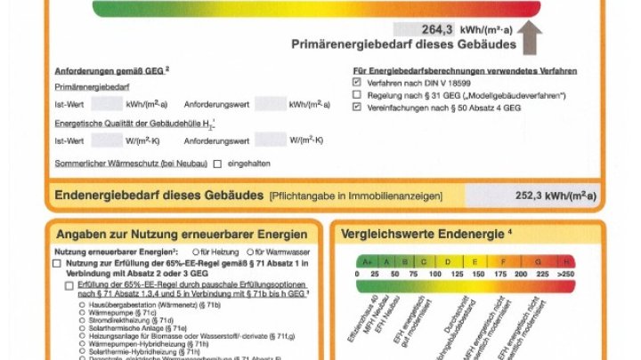 Kapitalanlage mit direktem Cashflow!