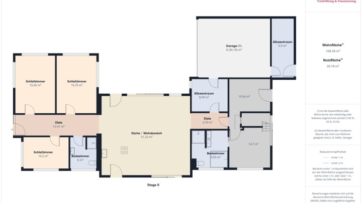 GRENZNÄHE LUXEMBURG: GEPFLEGTES A+ HOLZHAUS, 5 SCHLAFZIMMER, 230 M³ WFL. TOP LAGE BEI SAARBURG