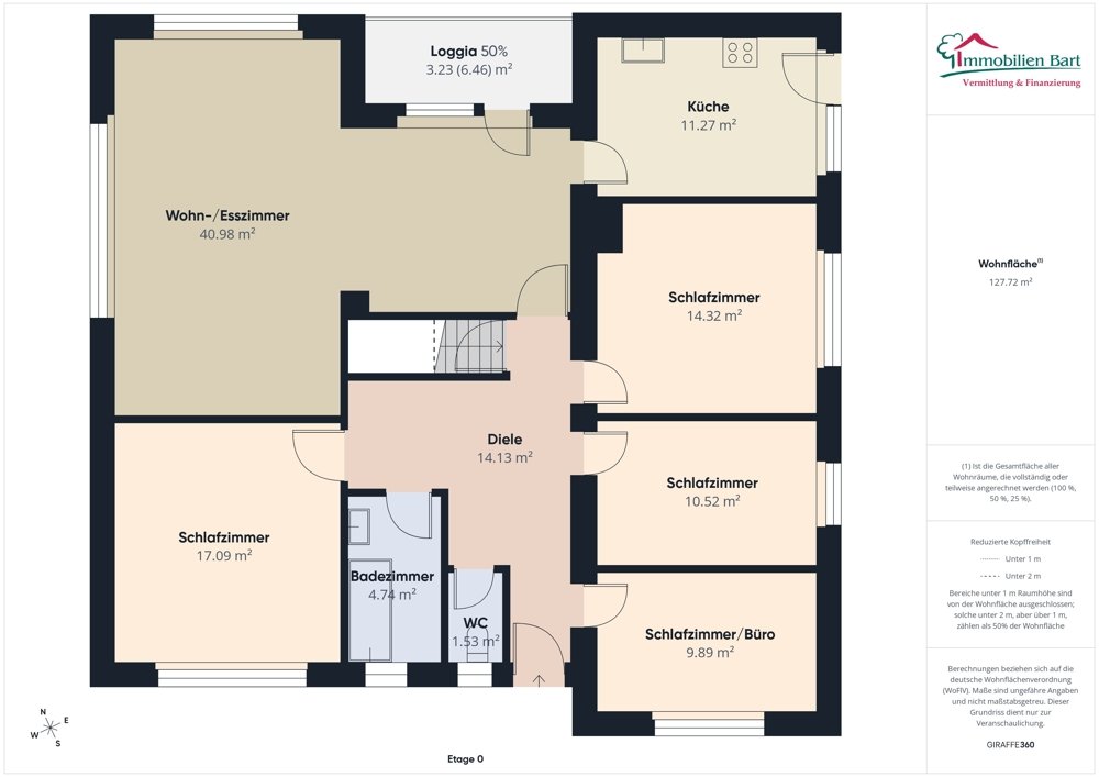 Grundriss EG