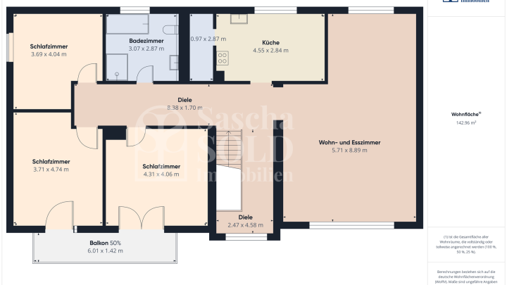 Sofort bezugsfertig - modernisiertes Einfamilienhaus mit Doppelgarage am Waldrand in Rentrisch