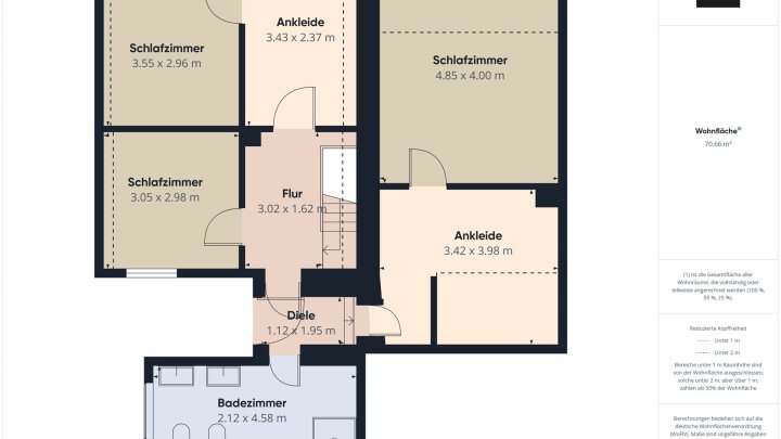 Ein-/Zweifamilienhaus mit großem Gestaltungspotenzial in Völklingen-Luisenthal
