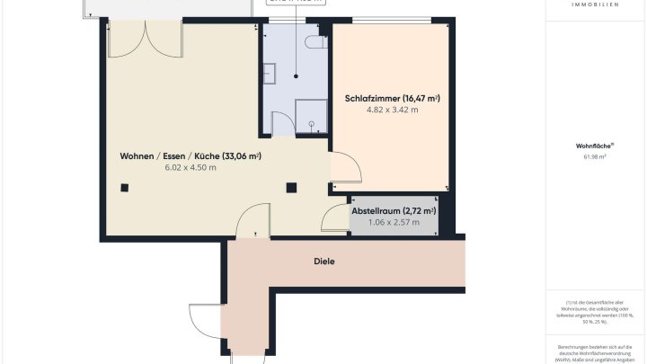 Attraktive Neubauwohnung für Eigennutzer oder Kapitalanleger