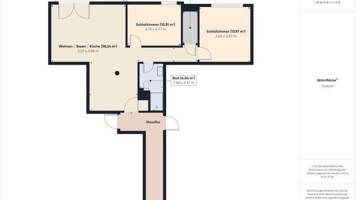 Moderne 3-Zimmer-Wohnung mit Balkon und durchdachtem Grundriss