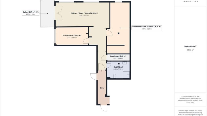 Großzügige 3-Zimmer-Wohnung mit Ankleide, Balkon und modernem Wohnkomfort