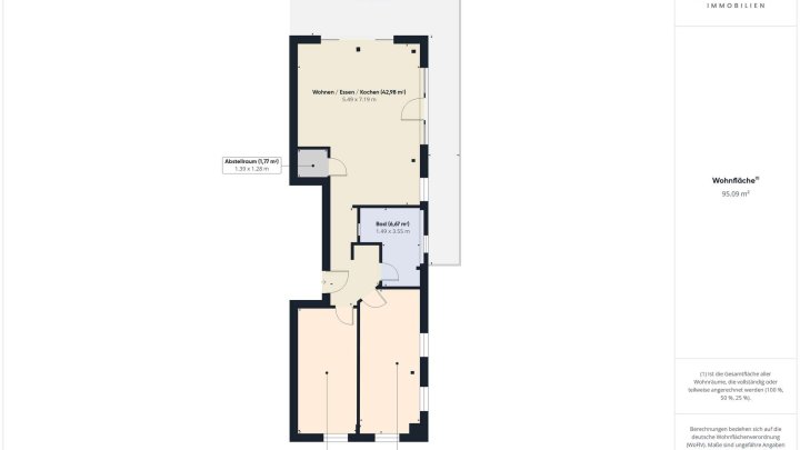 Penthouse mit großzügiger Dachterrasse – Wohnqualität auf höchstem Niveau