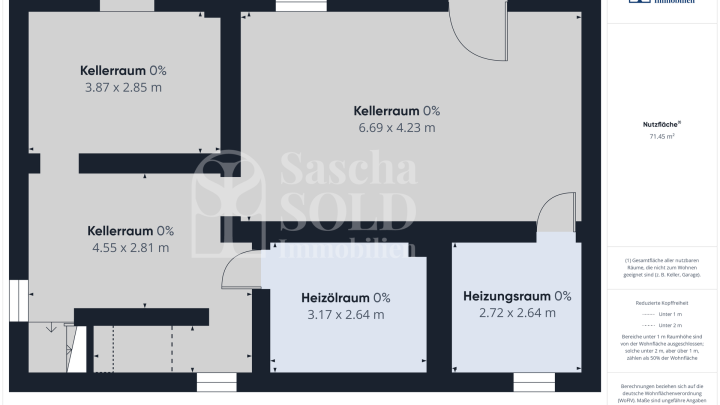 Freistehende Liegenschaft mit Sanierungsbedarf in erhöhter Wohnlage nahe der Blieskasteler Altstadt