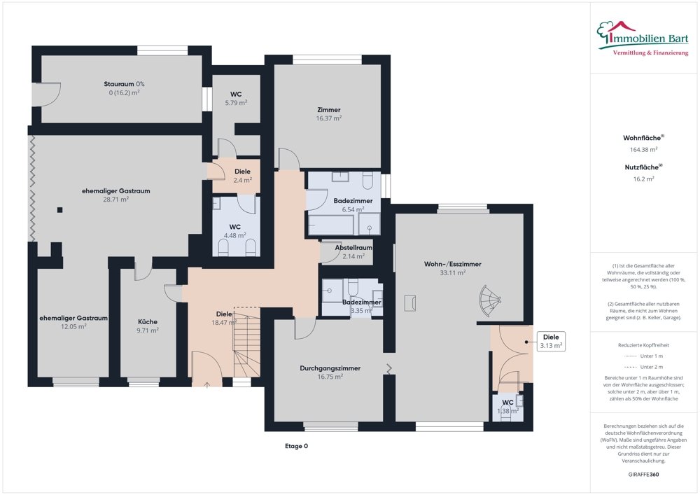 Grundriss EG