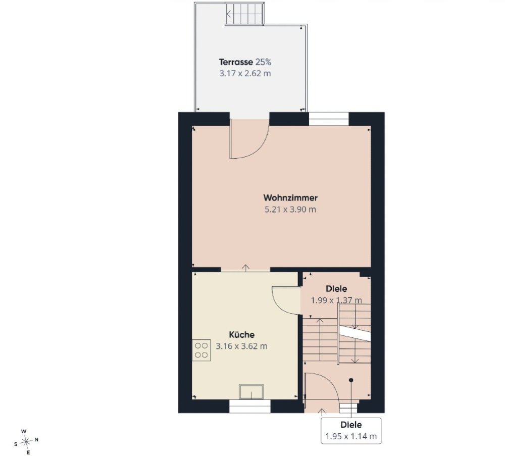 Grundriss EG