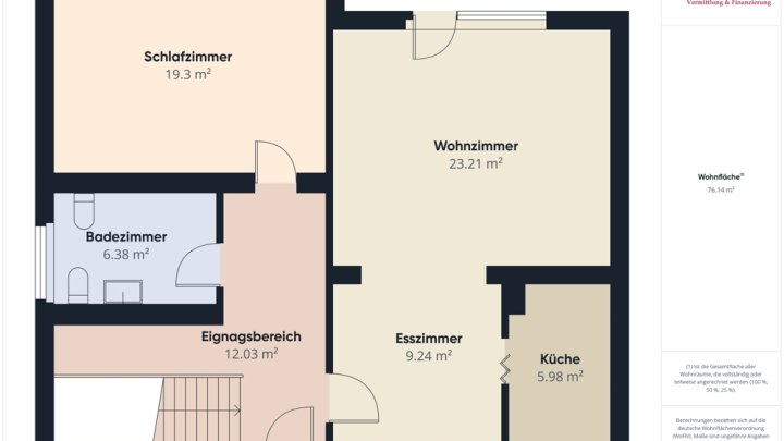 SOFORT VERFÜGBAR: EINFAMILIENHAUS MIT GARAGE UND EIGENEM WALDSTÜCK