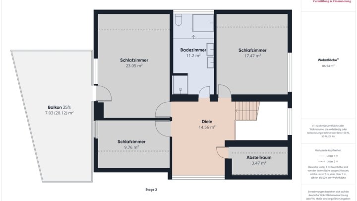 180 M² WOHNFLÄCHE + WEITERE ZIMMER IM UG! WOHNHAUS MIT GARTEN + GARAGE