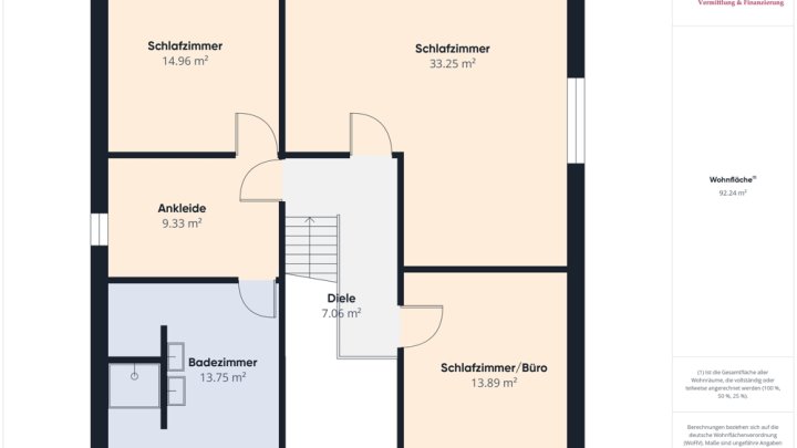 GRENZE LUXEMBURG:

MODERNES UND GROßZÜGIGES ZUHAUSE MIT EINLIEGERWOHNUNG UND DOPPELGARAGE!