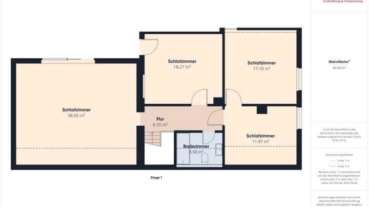 MERZIG-FITTEN: WOHNHAUS / 5 SZ / NATURNAHE LAGE / FERNSICHT