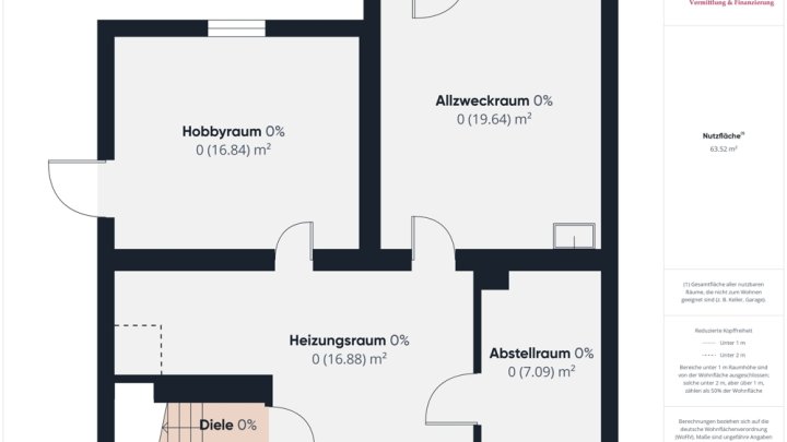 MERZIG-FITTEN: WOHNHAUS / 5 SZ / NATURNAHE LAGE / FERNSICHT