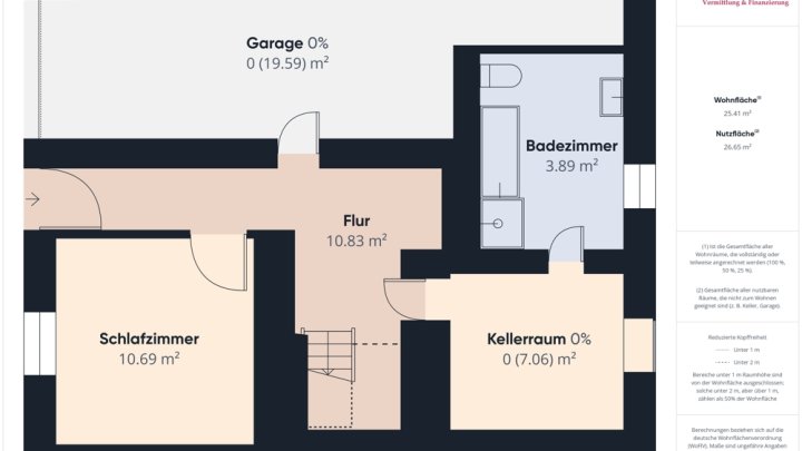 GRENZE LUXEMBURG: WOHNHAUS MIT GARAGE IN PERL-BORG!