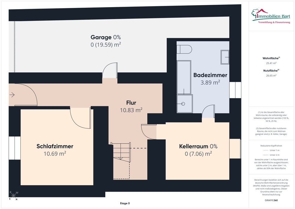 Grundriss EG