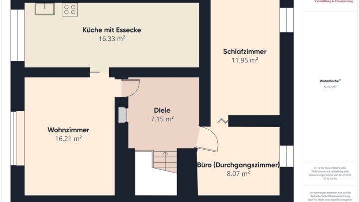 GRENZE LUXEMBURG: WOHNHAUS MIT GARAGE IN PERL-BORG!
