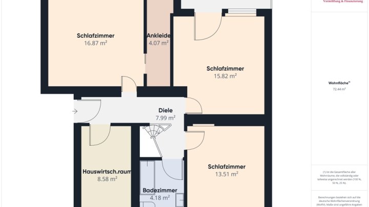 MERZIG: STADTNAHE DUPLEX-WOHNUNG MIT GARTEN UND 3 SCHLAFZIMMERN!