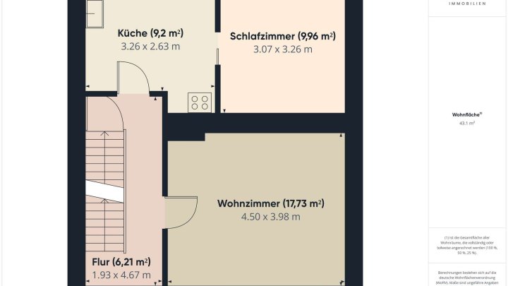 Nähe Universität: Zwei Eigentumswohnungen mit Garten, Balkon & Terrasse