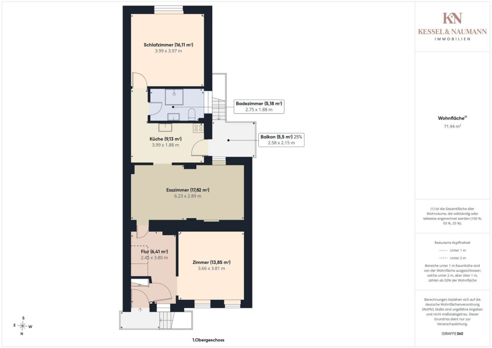 Grundriss EG