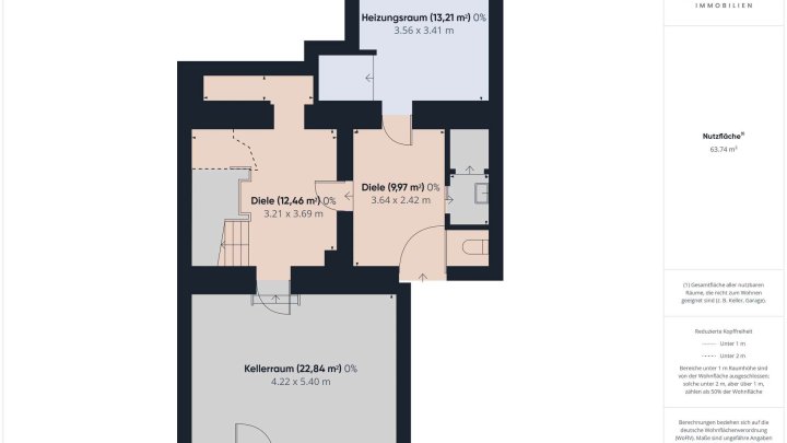 Ihr neues Zuhause in Quierschied – Doppelhaushälfte mit Balkon und Garage
