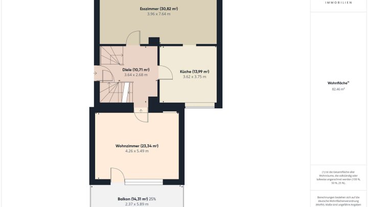 Ihr neues Zuhause in Quierschied – Doppelhaushälfte mit Balkon und Garage