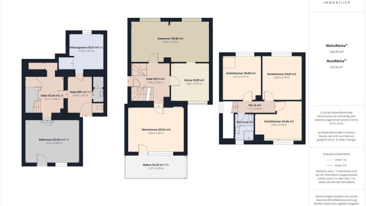 Ihr neues Zuhause in Quierschied – Doppelhaushälfte mit Balkon und Garage