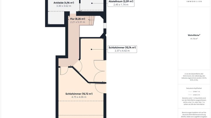 Maisonettewohnung mit Hauscharakter in gefragter Wohnlage von Riegelsberg