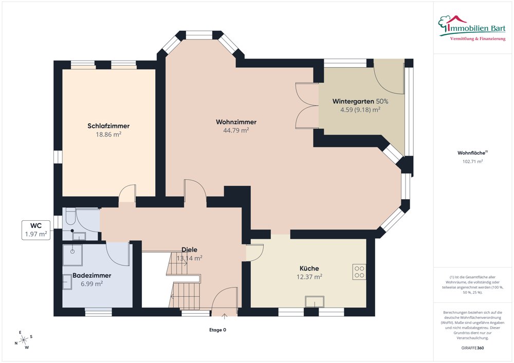 Grundriss EG