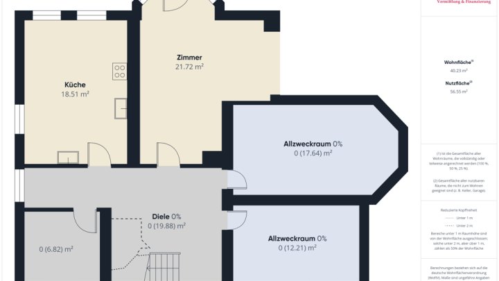 ORSCHOLZ: WOHNHAUS MIT 4 SCHLAFZ., DOPPELGARAGE, GARTEN IN TOP WOHNLAGE!