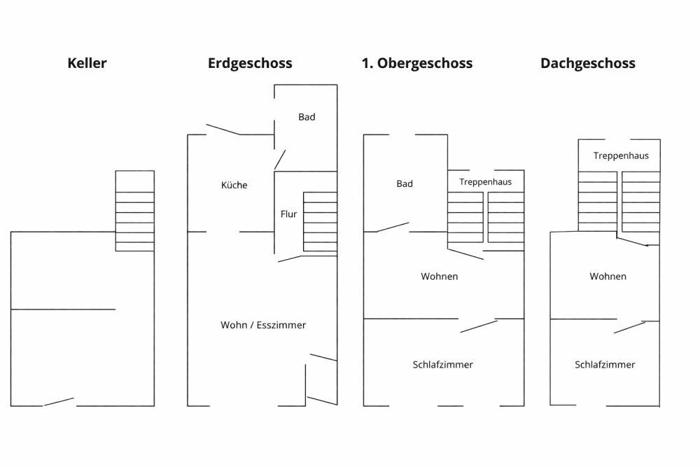 skizzierter Grundriss (nicht maßstäblich)