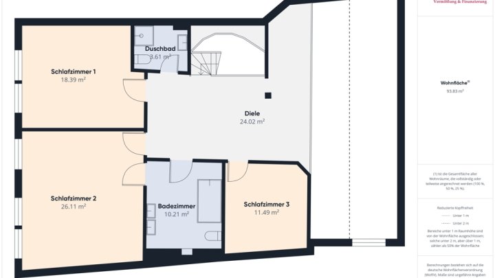SOFORT VERFÜGBAR: GEPFLEGTES WOHNHAUS MIT 228 M² WFL. MIT FERNSICHT!