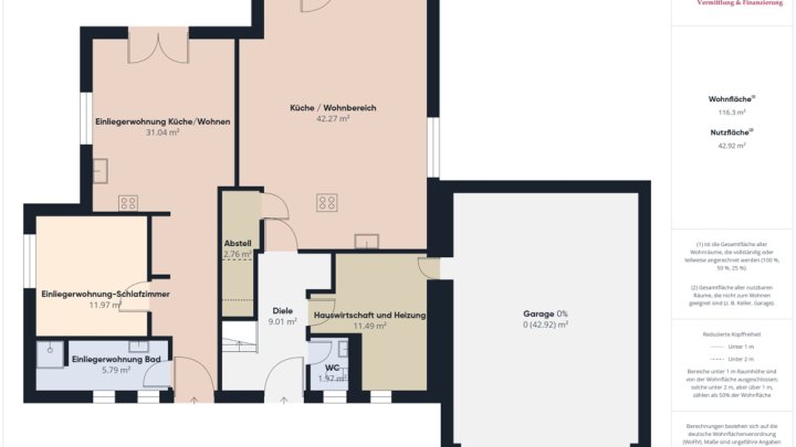 GRENZE LUXEMBURG: 

MODERNES UND GROßZÜGIGES ZUHAUSE MIT EINLIEGERWOHNUNG UND DOPPELGARAGE!